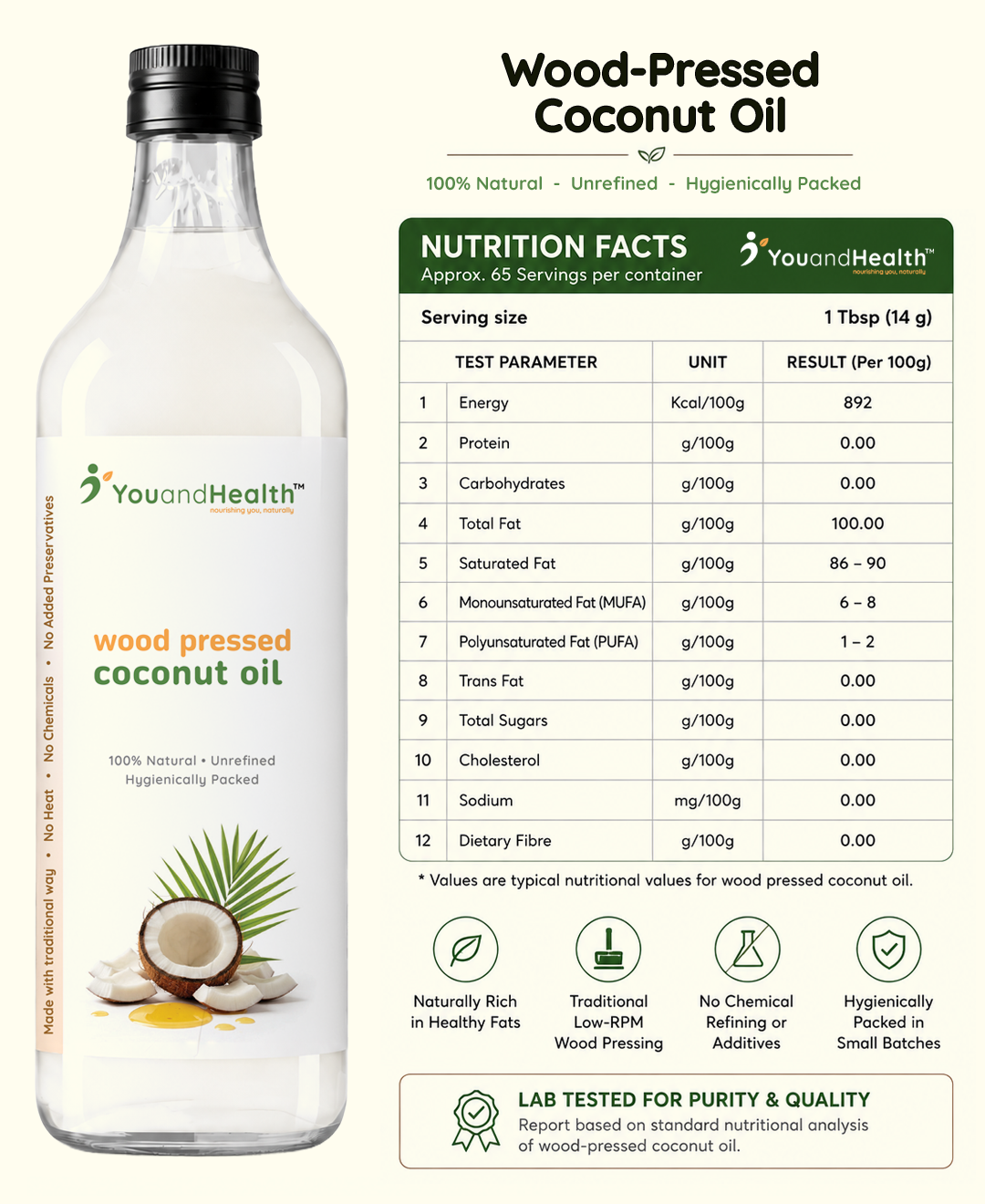YouandHealth wood pressed coconut oil bottle with nutrition facts and lab-tested purity report