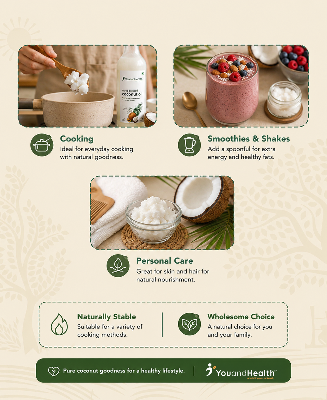 YouandHealth wood pressed coconut oil uses infographic showing cooking, smoothies, and personal care applications