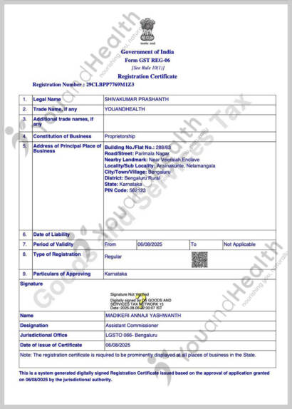 GST registration certificate of YouandHealth business