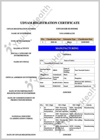 Udyam MSME registration certificate of YouandHealth