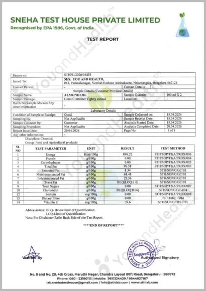 Lab Test Report