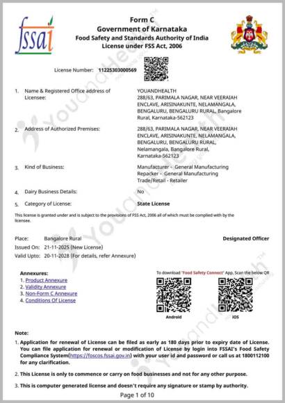FSSAI food safety license certificate of YouandHealth