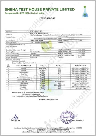 Lab Test Report