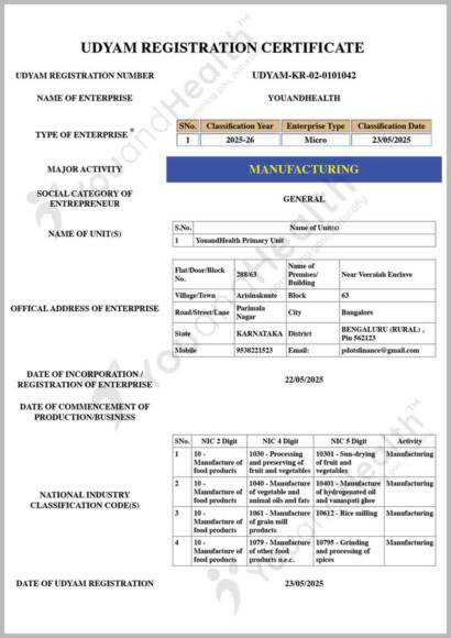 Udyam MSME registration certificate of YouandHealth