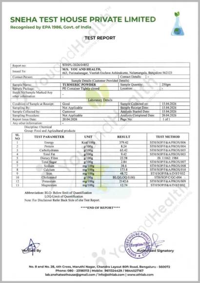 Lab Test Report